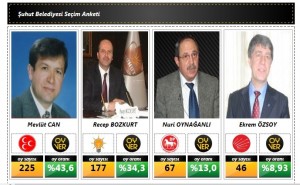 Adsız1